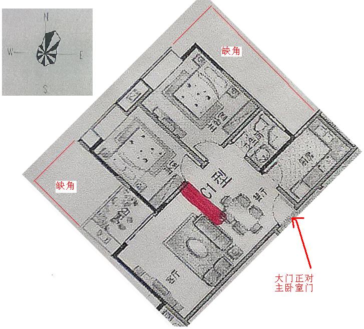 广州风水师傅解析房屋风水关键要素